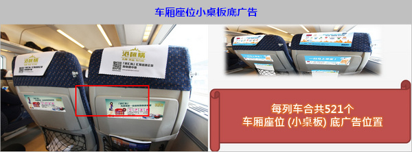 車廂座位小桌板底廣告 車廂座位小桌板底廣告