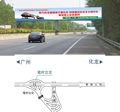 東二環(huán)高速筆村G匝道跨線橋廣告牌 東二環(huán)高速筆村G匝道跨線橋廣告牌
