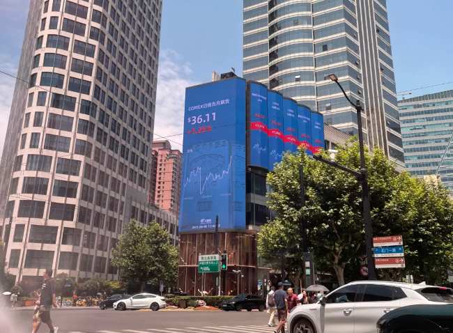 本周滬市突破4000點(diǎn)的可能性分析