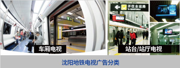 沈陽(yáng)地鐵電視廣告 沈陽(yáng)地鐵電視廣告